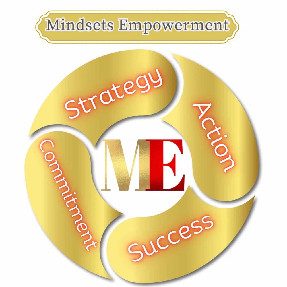 Mindsets emblem Mindsets emblem